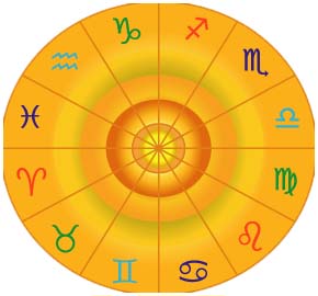 signos del zodiaco